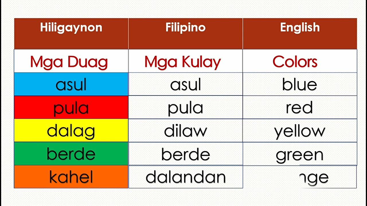 common-colors-in-hiligaynon-with-filipino-english-translation-youtube