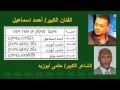 DK10 أحمد إسماعيل خيروغ ايديريه DK10 أحمد إسماعيل خيروغ ايديريه