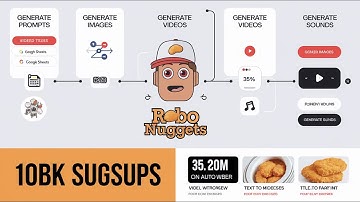 AI Creates 100k Sub POV Faceless Videos AUTOPILOT in HOURS?