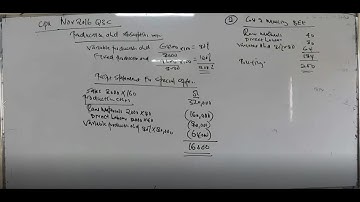 BLOCK REVISION MA -NON ROUTINE DECISIONS -Call 0723579332 or 0726531471 for classes & revision