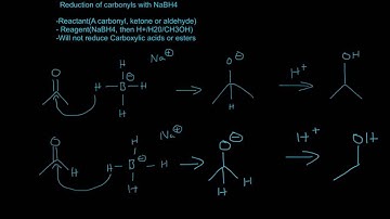 Reduction of carbonyls with NaBH4