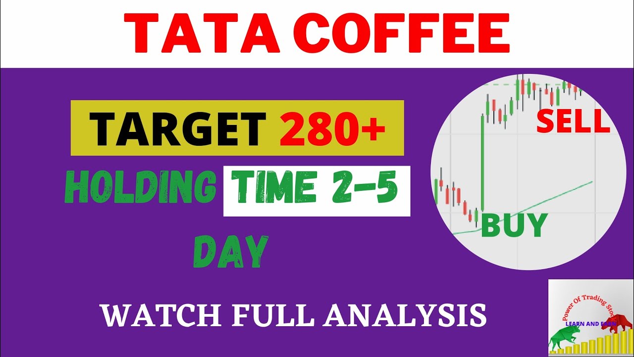 tata coffee share price target tomorrow | tata coffee share latest news today |