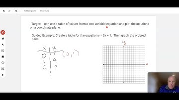 Carnegie Learning video