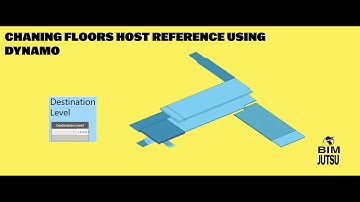 Changing Floors Host Level Using Dynamo