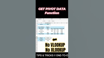 GETPIVOTDATA-functie in Excel #excel365