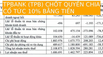 TPBANK (TPB) CHỐT QUYỀN CHIA CỔ TỨC 10% BẰNG TIỀN