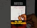 Understand Stack in 90sec #dsa