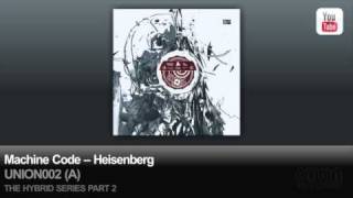 Celebrity Machine Code - Heisenberg Wealth