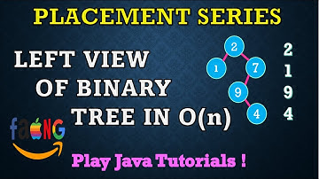 Left View Of Binary Tree | Iterative Solution | Right View Of Binary Tree | DSA | Placement Series