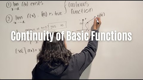 Continuity/Discontinuity of Basic Functions