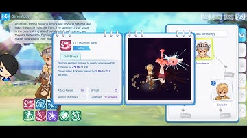 Project S Swordsman Skill Preview