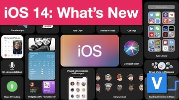 iOS 14 – Widgets, Apple Clips, App Library and more!