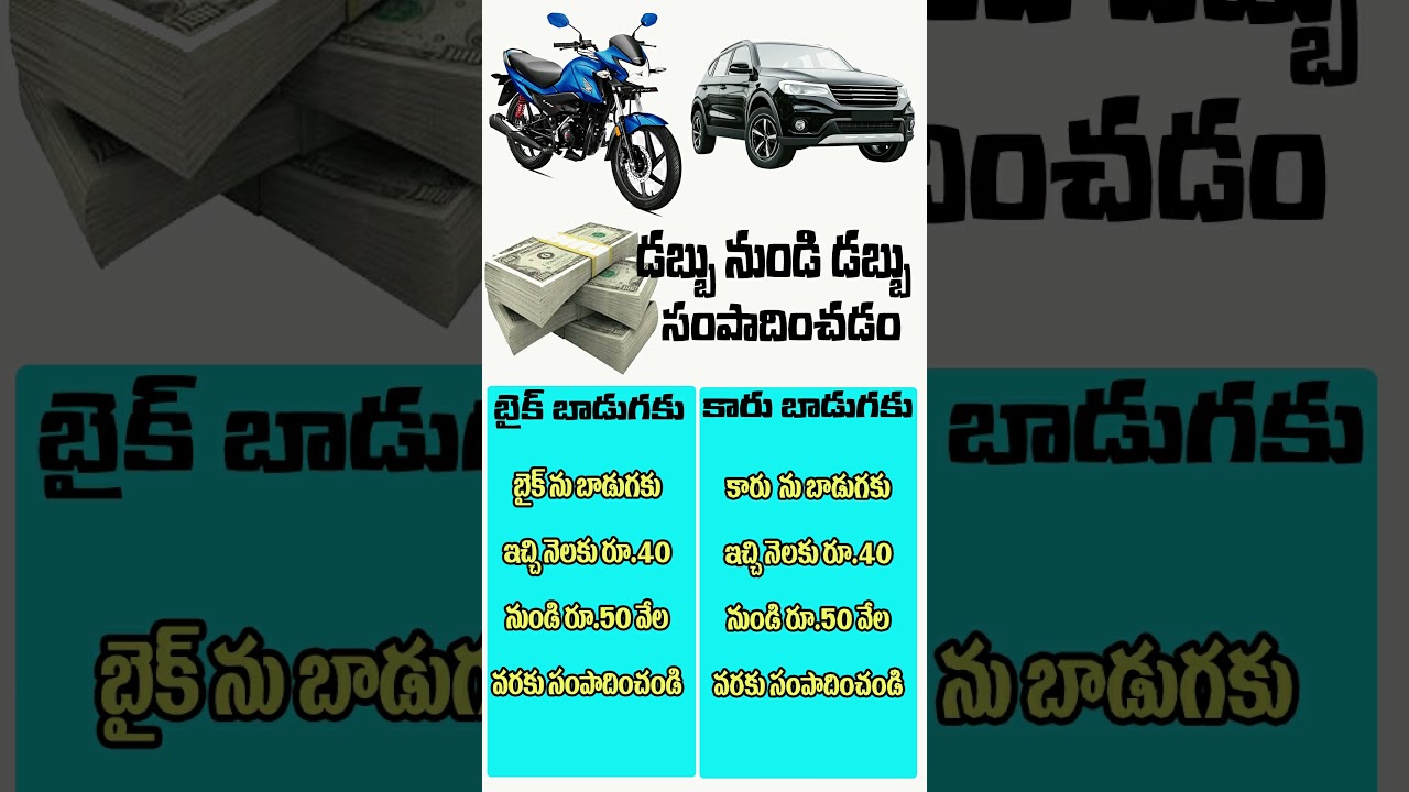 Business Startup Idea || Business Growth Telugu || Business Idea Telugu #business