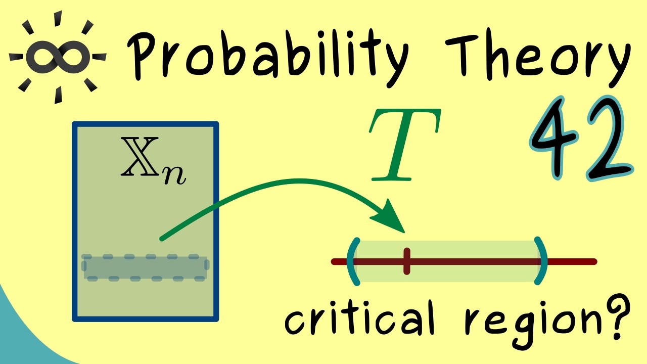 Probability Theory 42 | Statistical Hypothesis Testing - YouTube