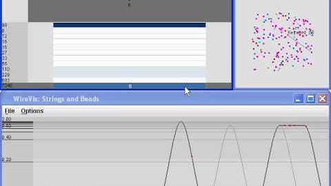 WireVis: Visualization of Categorical, Time-Varying Data From Financial Transactions