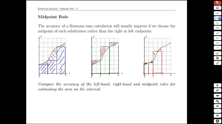 Unit 8-9 Estimating Integrals Midpoint Rule - MATH 121