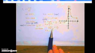 AB Lesson 2.3 (Curve Sketching): Example 6