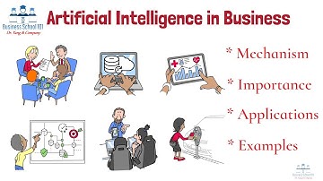 AI in Business Applications | From A Business Professor