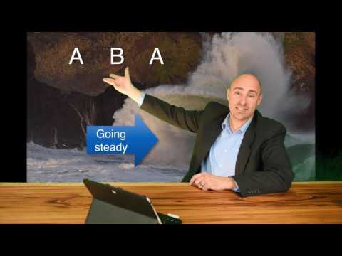 Video: Kas yra santykinis rėmas ABA?