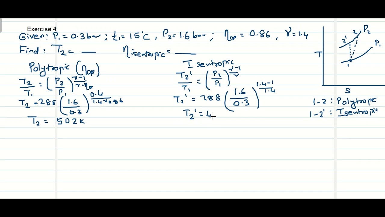 Exercise 4 - YouTube