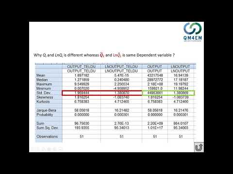 Week6: Lecture 12 (Regression on Standardized Variables & Measure of ...