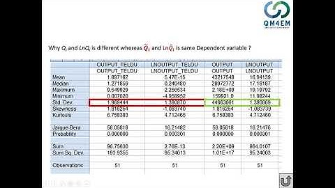 Week6: Lecture 12 (Regression on Standardized Variables & Measure of goodness of Fit)