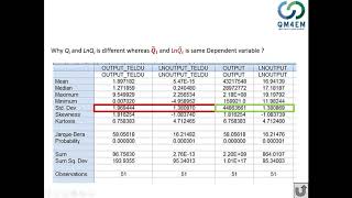 Week6: Lecture 12 (Regression on Standardized Variables & Measure of goodness of Fit)