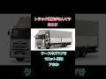 トラック運転手なんてやめとけ #運送業界 #労基法 #2024年問題