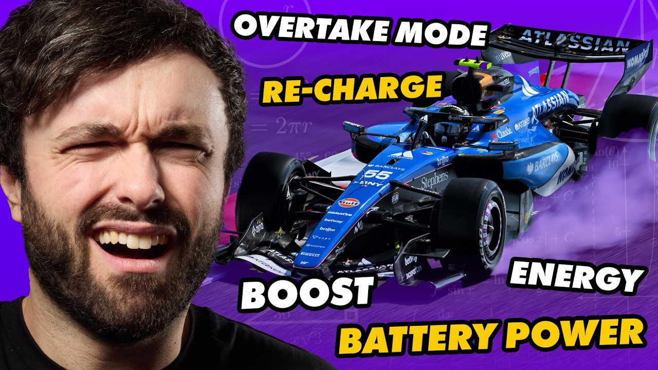 What we learned from Day 3 of Bahrain F1 Testing