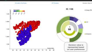 8 Multicriteria Decision Making Tool - Decision Value analysis