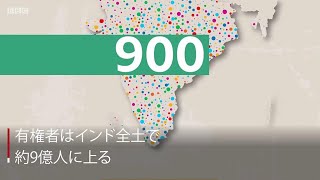 数字で見るインド総選挙　有権者は9億人、費用の総額は？