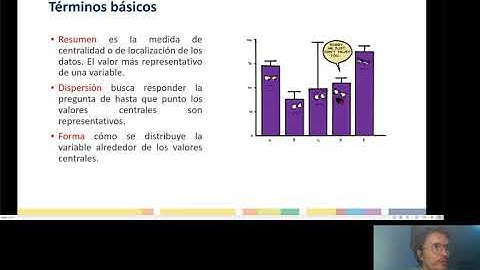 Introducción al análisis exploratorio de datos