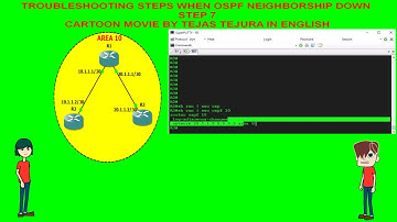 Troubleshooting steps when OSPF neighborship down steip 7
