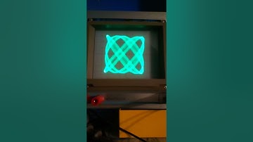 Equal Temperament Versus Just Intonation Visualized