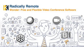 Wonder (f.k.a. Yotribe): Free and Flexible Video Conference Software screenshot 1
