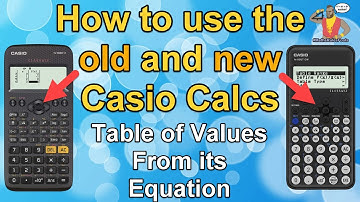 Table of Values from equation on a Casio Calculator | FX-83GT X / FX-83GT CW / FX-85GT X CW (wide)