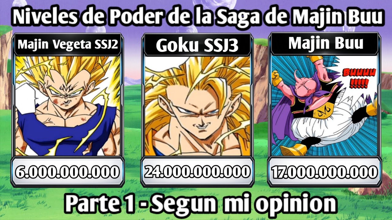Niveles de poder de la Saga de Majin Buu - Parte 1 - Segun mi opinion