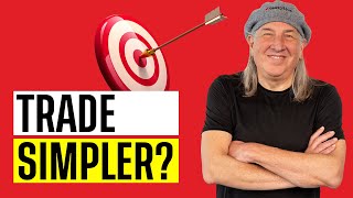 One Practice I Use To Manage Risk in My Small Account