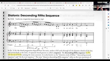 Unit 11: Sequences; iii, vi, and vii Chords, Part 2 (RCM Level 9 Harmony Tutorial)