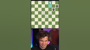 chiếu hết bằng 3 mã. Checkmate with three knights #chess #covualogic