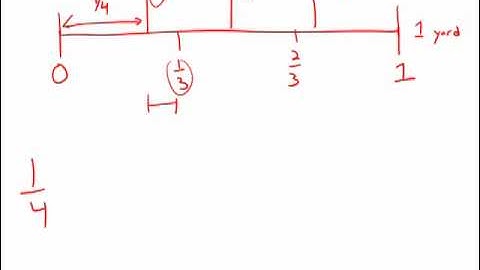 GMAT Official Guide 12: Problem Solving 225