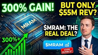 MRAM: Forget Micron Is This Tiny Semiconductor Stock the Next 10X AI Opportunity?
