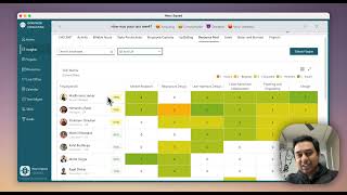 Worx Squad Demo - AI led Enterprise Productivity Platform for Project and Resource Management (PSA)