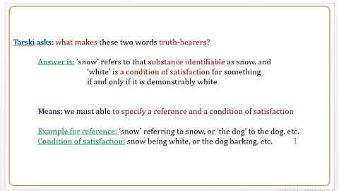 Tarskis Semantic Theory