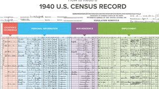 The 1940 Census - Introduction