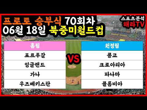 축구분석 06월 18일 월드컵분석 북중미월드컵분석 스포츠분석 승부식 승무패 프로토 토토