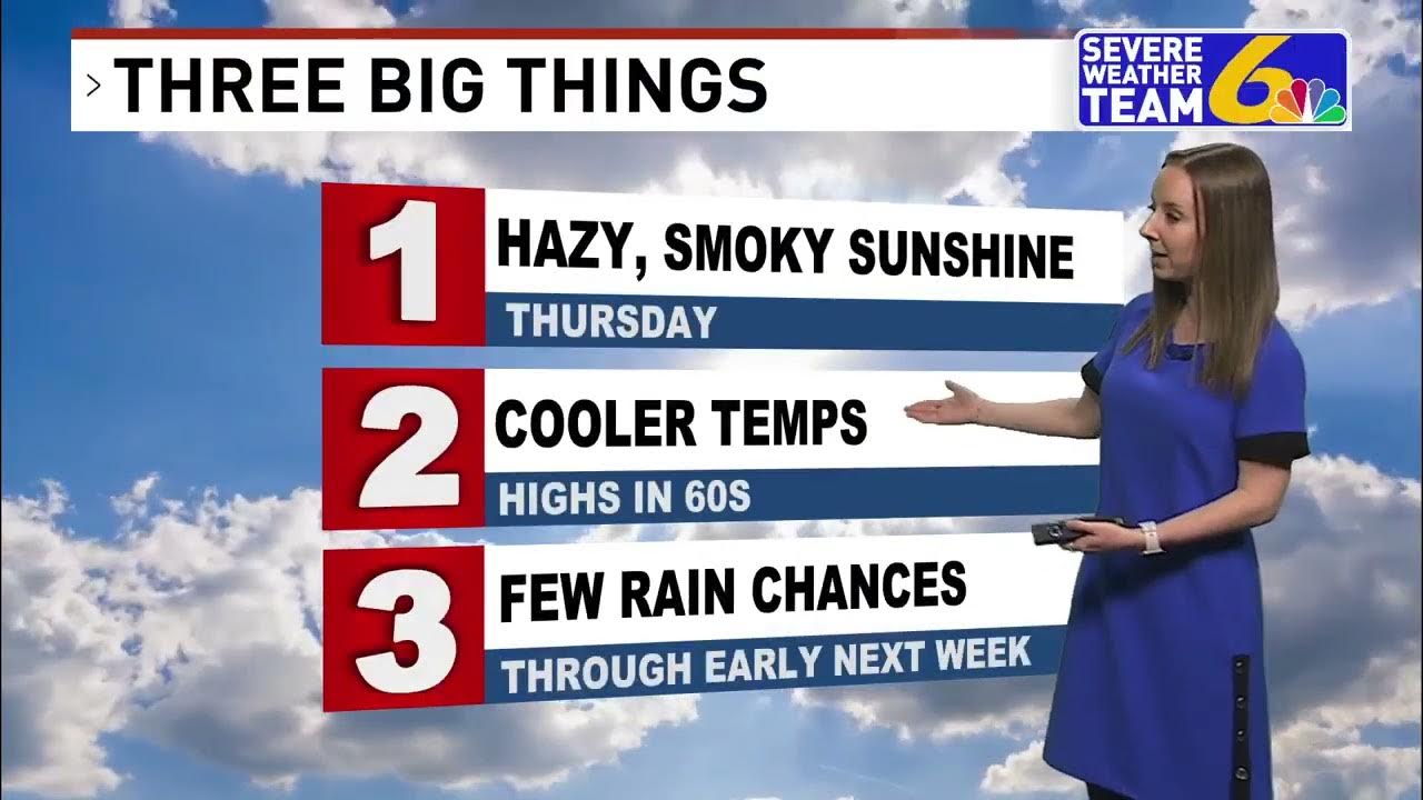 Weather June 8, 2023 YouTube