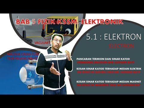 Video: Adakah elektron menarik antara satu sama lain?