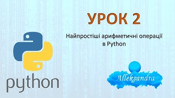 Python – урок 2. Найпростіші арифметичні операції
