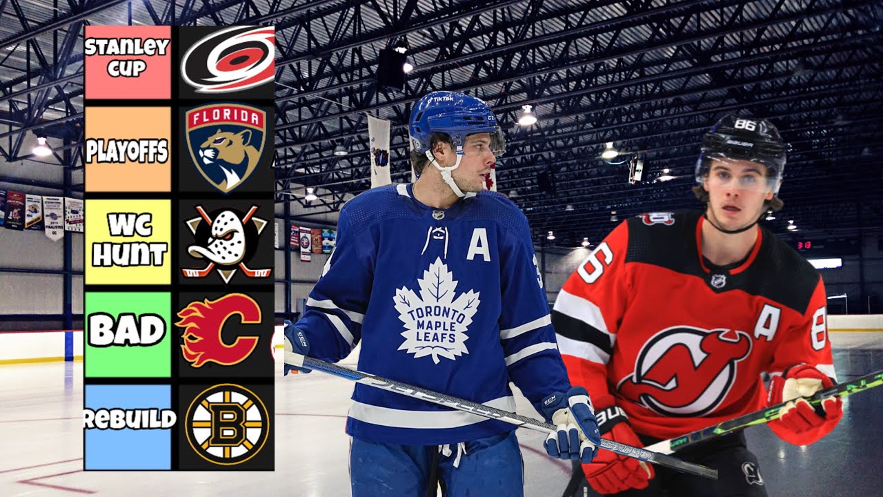 Ranking Every NHL Team For 2025-26 Season